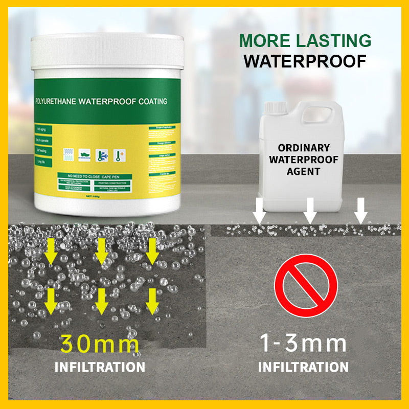 De réduction Revêtement imperméable en polyuréthane