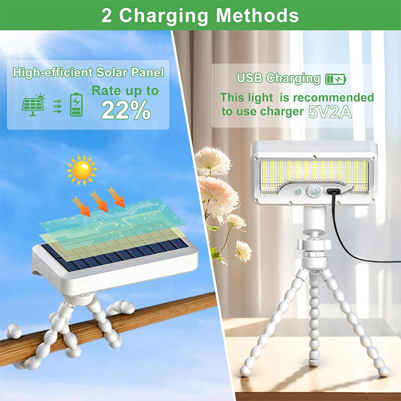Lampe de réduction capteur solaire et double recharge USB-C, amovible et portable