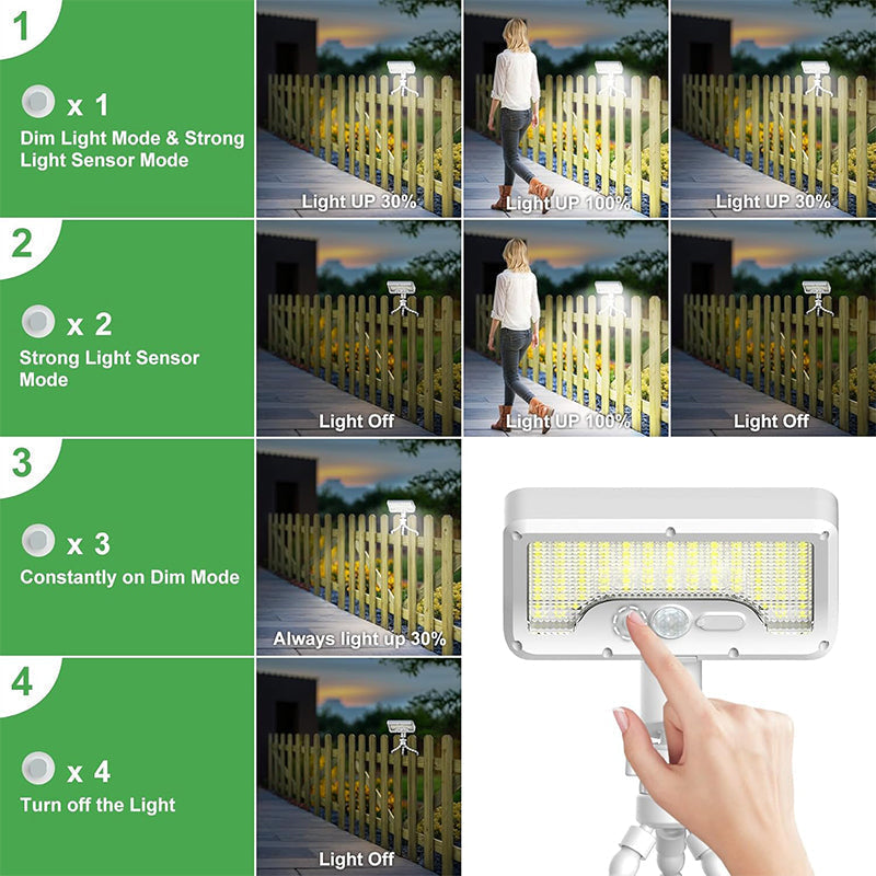 Lampe de réduction capteur solaire et double recharge USB-C, amovible et portable