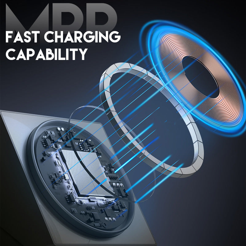 Offre spéciale - Station de recharge magnétique sans fil pliable 3 en 1