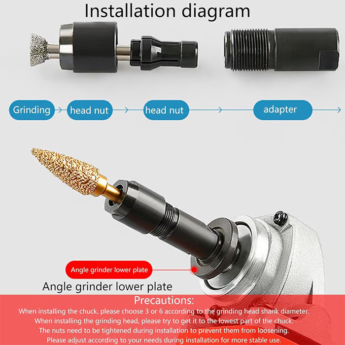 Angle grinder conversion accessories