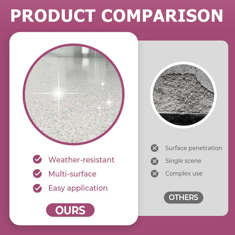 Sand Fixative Pro - Stabilisateur de surface ultime pour murs et sols