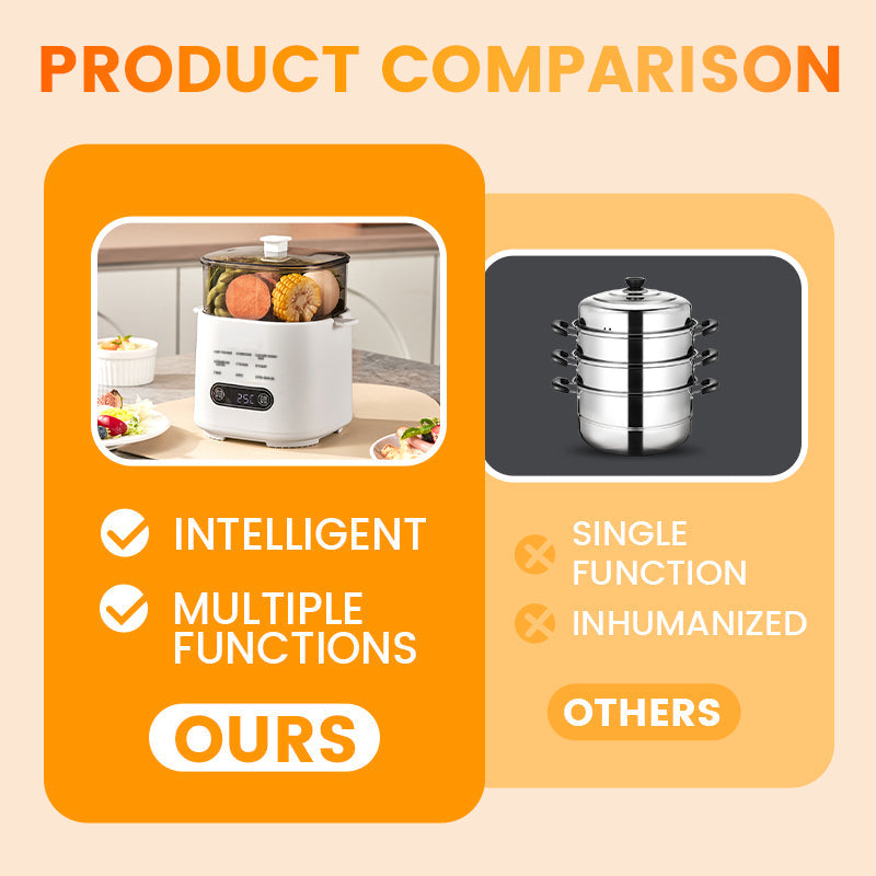Mini cuiseur à œufs multifonction avec panneau tactile intelligent