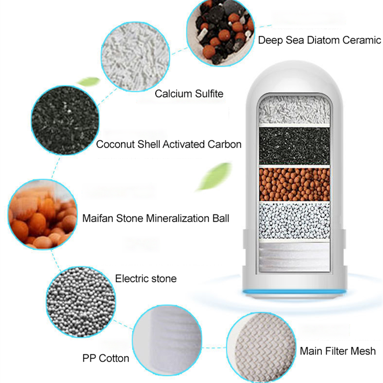 Joli cadeau* Purificateur d'eau pour robinet, 5 couches de filtration par rayonnement
