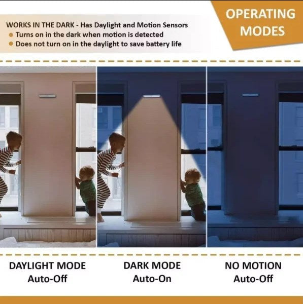 Éclairage LED pour armoire avec détecteur de mouvement