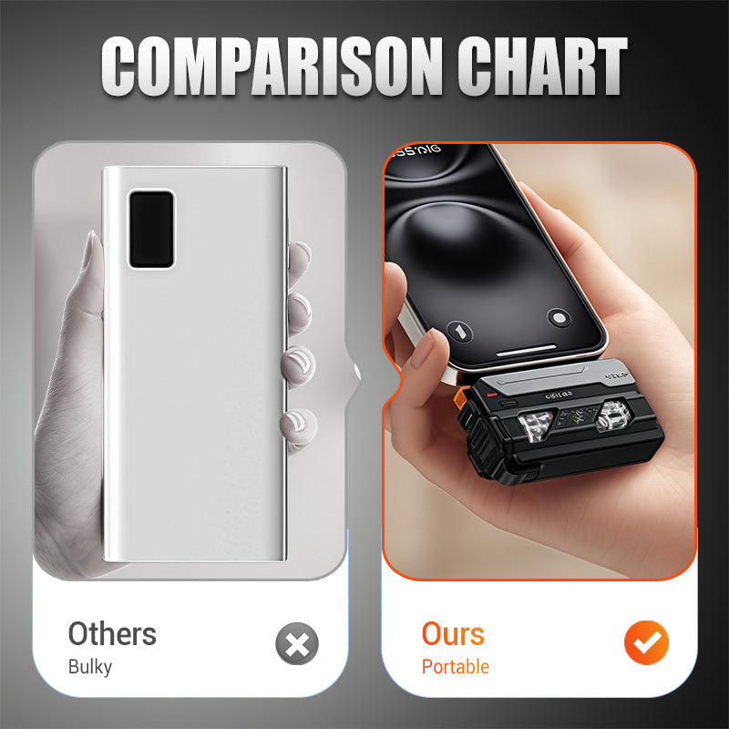 Power Bank Portable avec Batterie Remplaçable