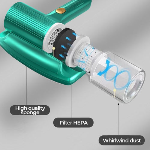 Aspirateur sans fil anti-acariens pour la maison