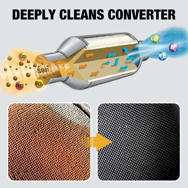 Buy 5 get 5 free Catalytic converter three-way cleaner Optimize engine performance