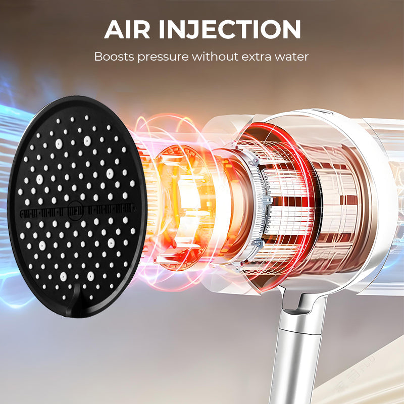 DE RÉDUCTION Pommeau de Douche Haute Pression - 3 Modes de Jet, Économie d'Eau et Installation Facile