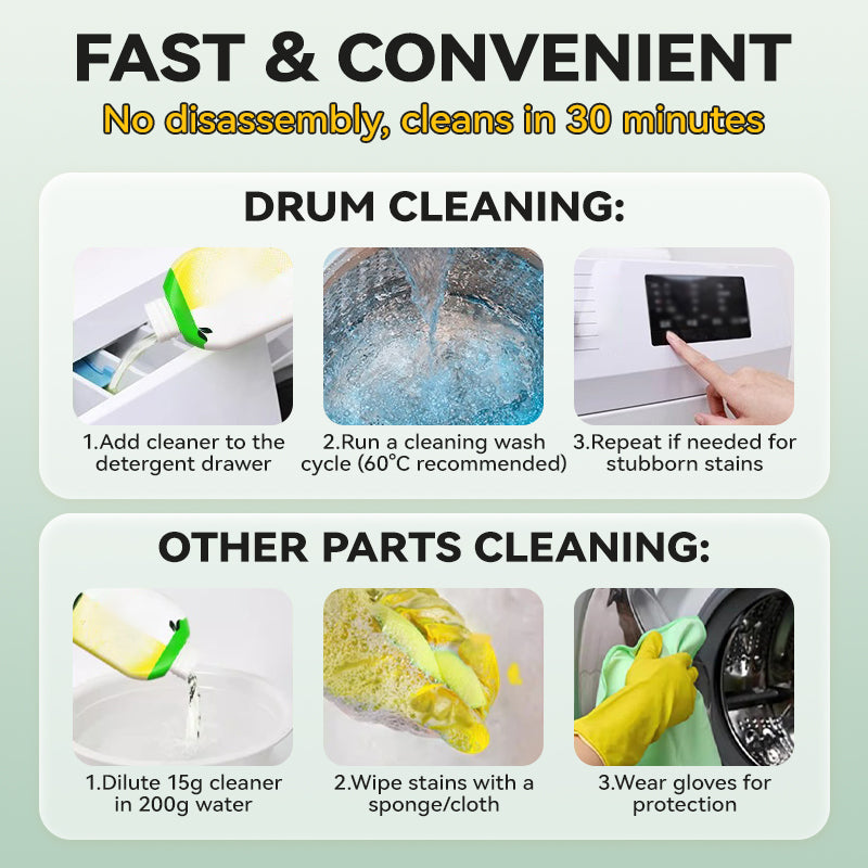 Odor and mold remover for washing machines