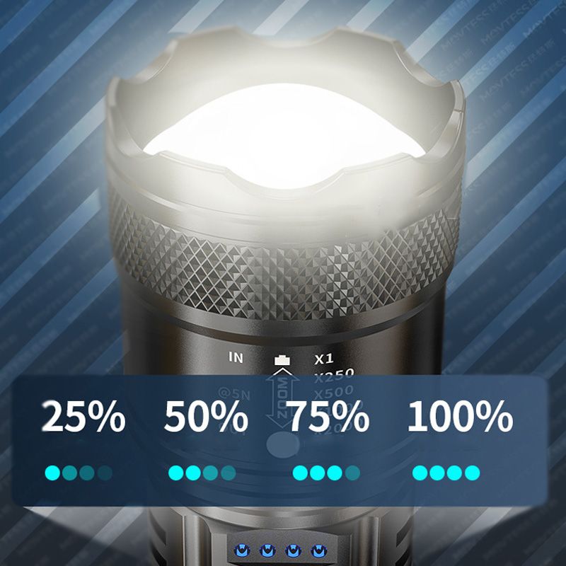 Lampe de poche LED zoom puissante - Haute intensité