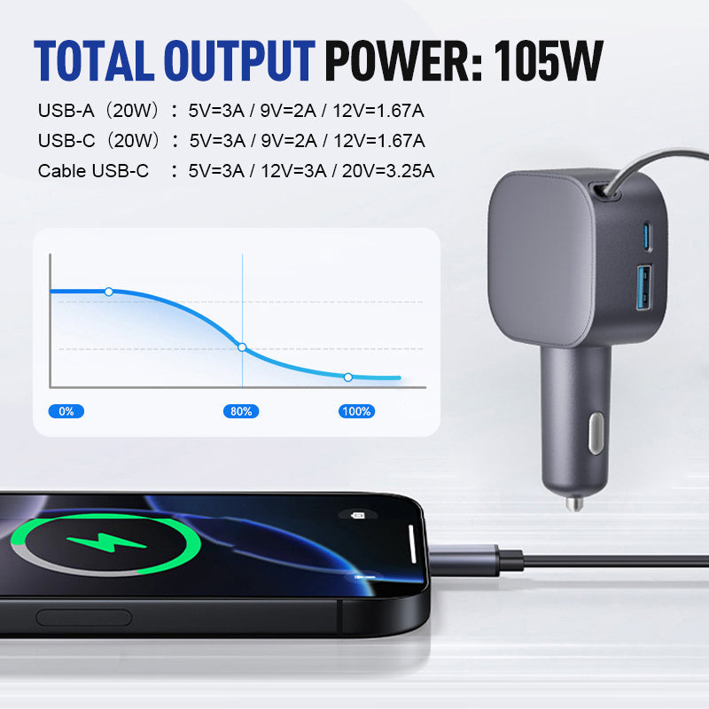 Chargeur de voiture compact à câble rétractable. 3 dernières heures : grande vente