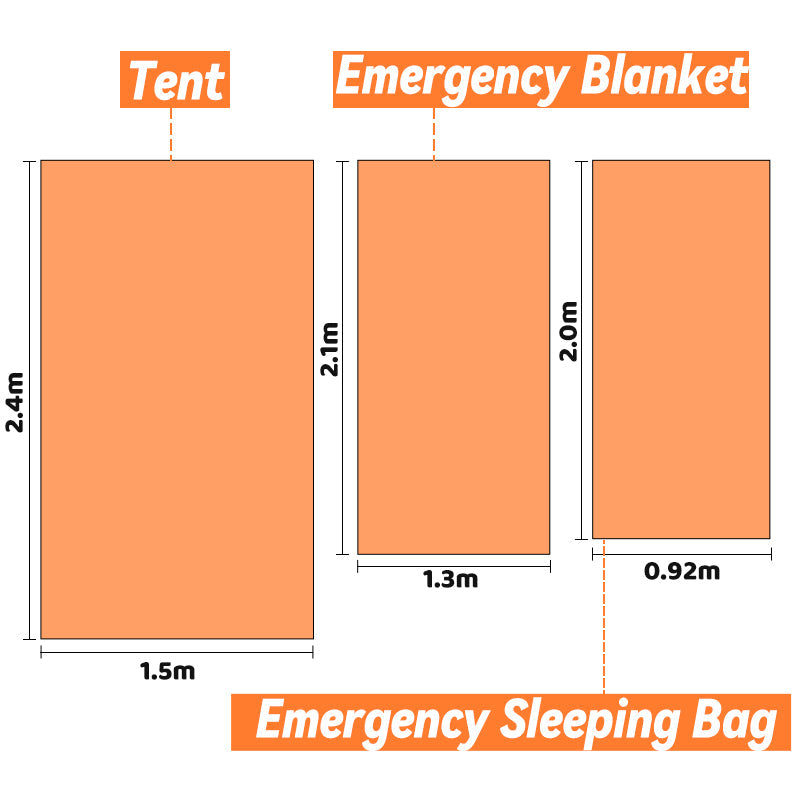 Emergency blankets, sleeping bags, tents for safe hikes