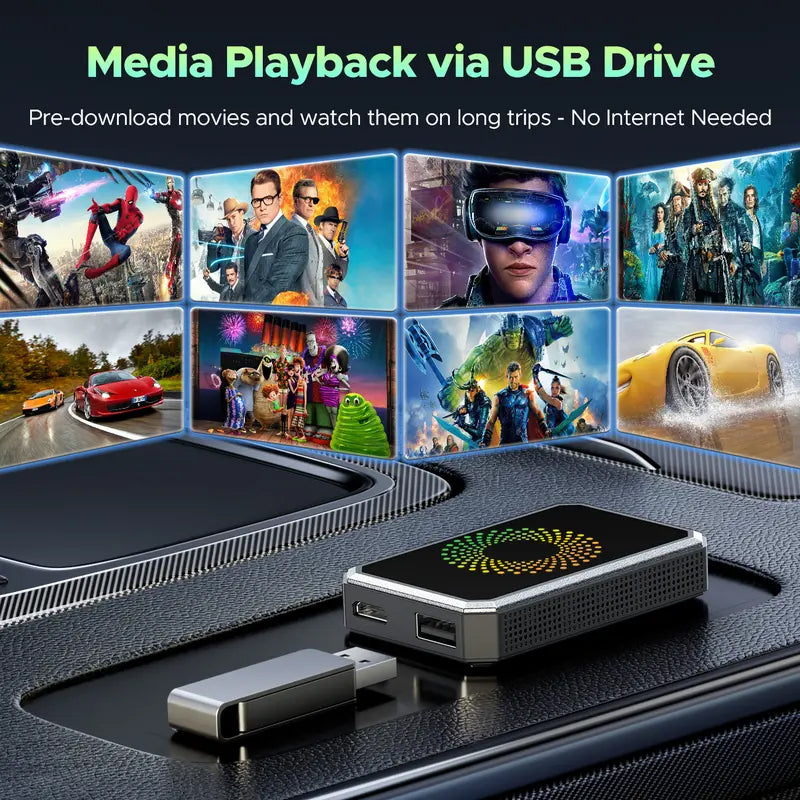 Wireless Display Mini Adapter