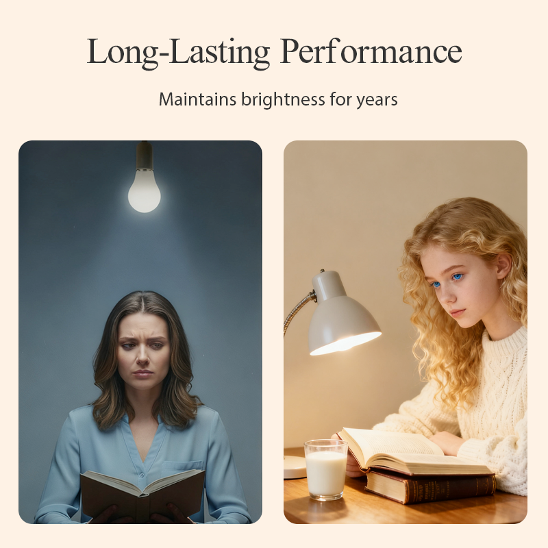 High-efficiency, long-life LED bulb