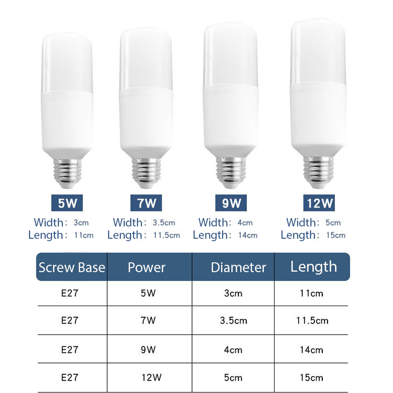 High-efficiency, long-life LED bulb