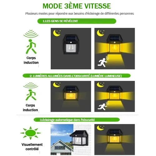 Applique murale solaire en tungstène avec détecteur de mouvement