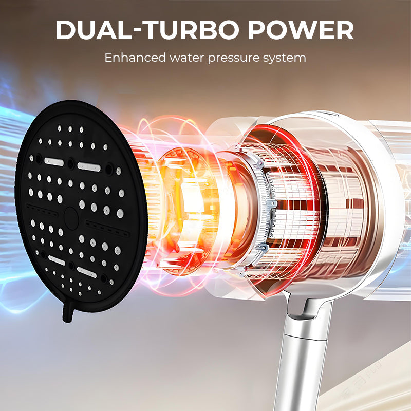 High-Pressure Shower Head with 6 Modes
