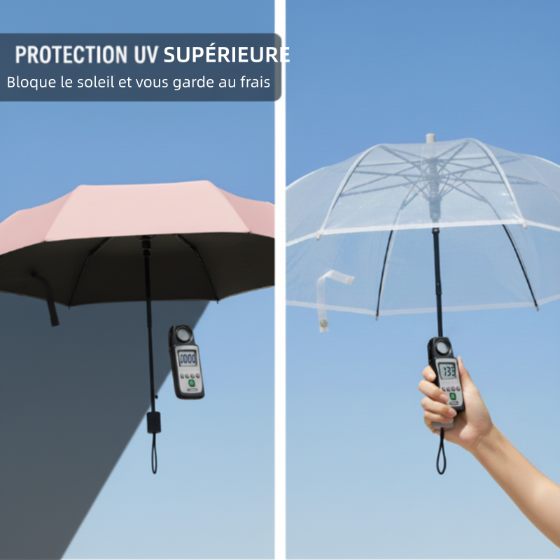 Black Friday et Noël Mini Parapluie Léger Soleil et Pluie avec Protection Anti-UV