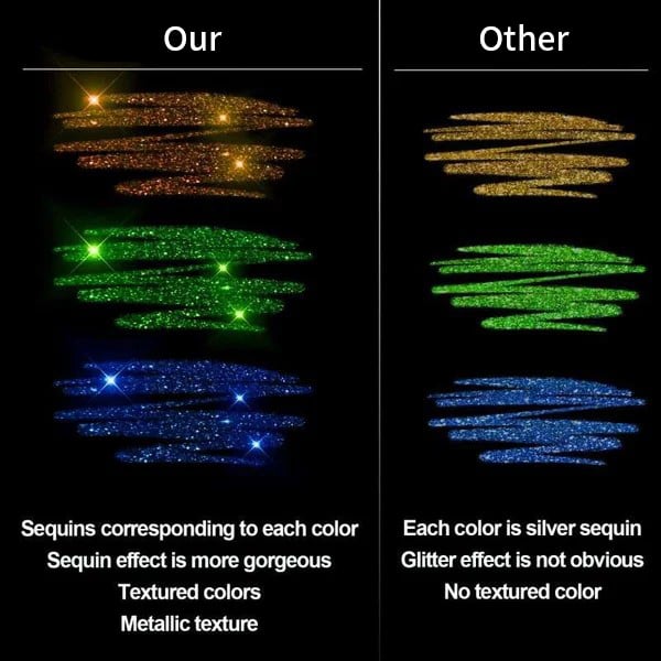 RÉDUCTION Stylos gel couleurs Couleurs vibrantes et créativité sans limite