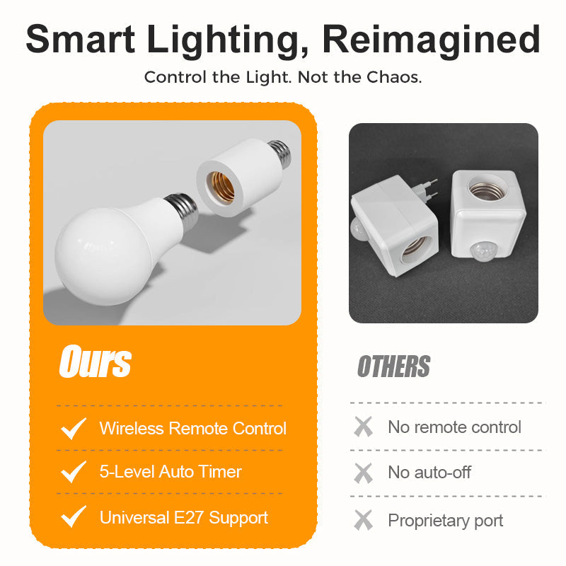 E27 Lamp Socket Kit with Wireless Remote Control