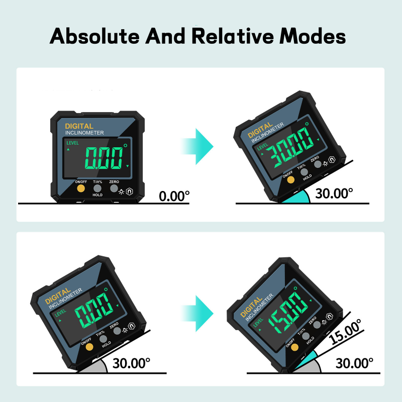 RÉDUCTION : Jauge d'angle numérique magnétique précise, autonivelante & écran LCD