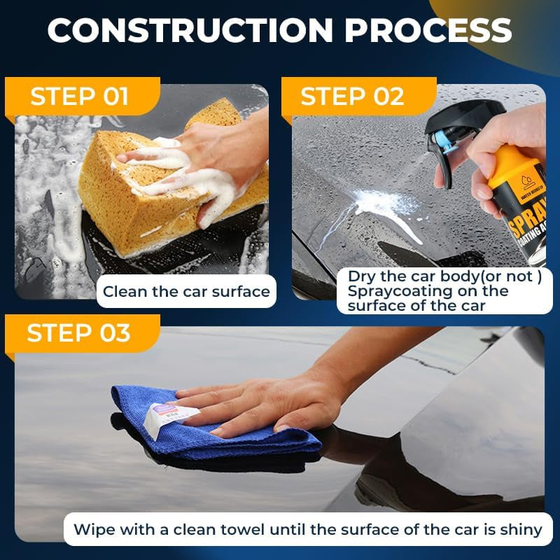 Nano-hydrophobic spray for car coating