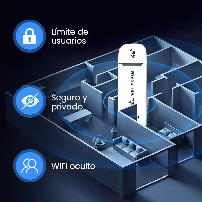 Point d'accès Wi-Fi mobile USB 4G LTE portable 150 Mbps
