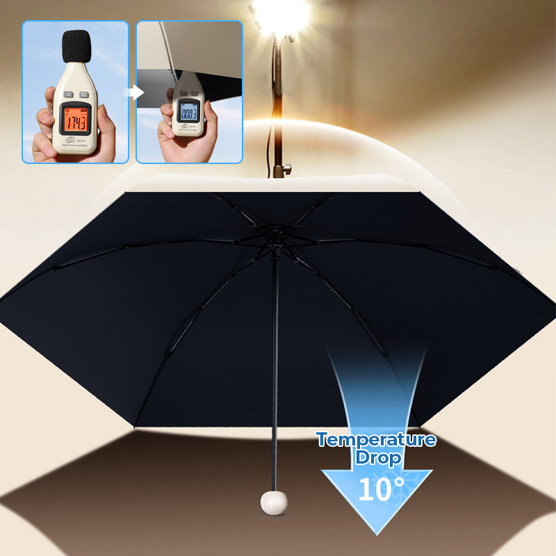 RÉDUCTION OFFRE À DURÉE LIMITÉE Parapluie pliable type capsule Léger, compact et prêt à tout