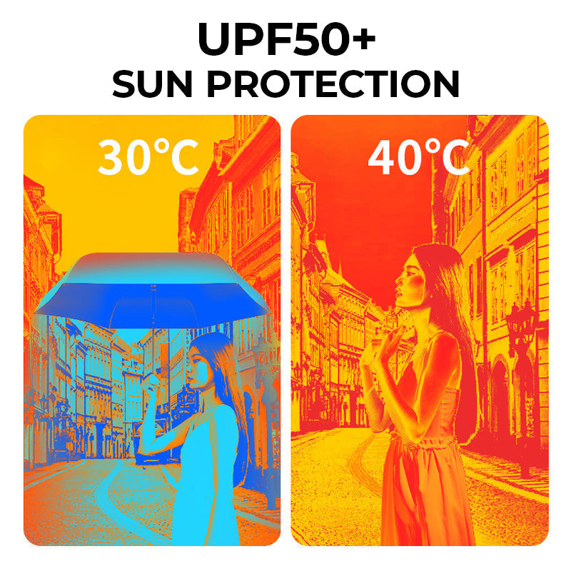 RÉDUCTION OFFRE À DURÉE LIMITÉE Parapluie pliable type capsule Léger, compact et prêt à tout