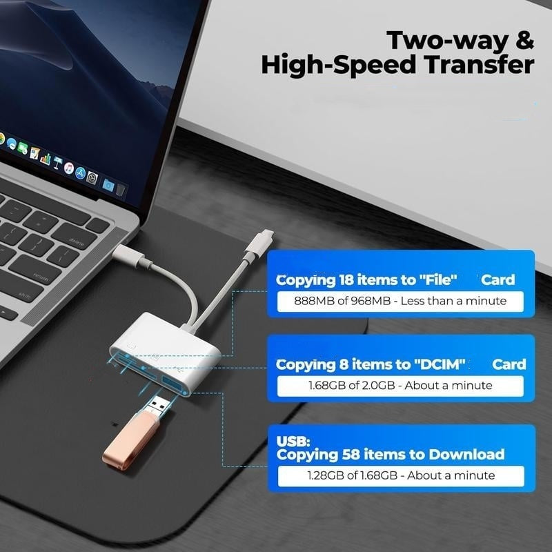 Lecteur de carte mémoire USB-C 3-en-1
