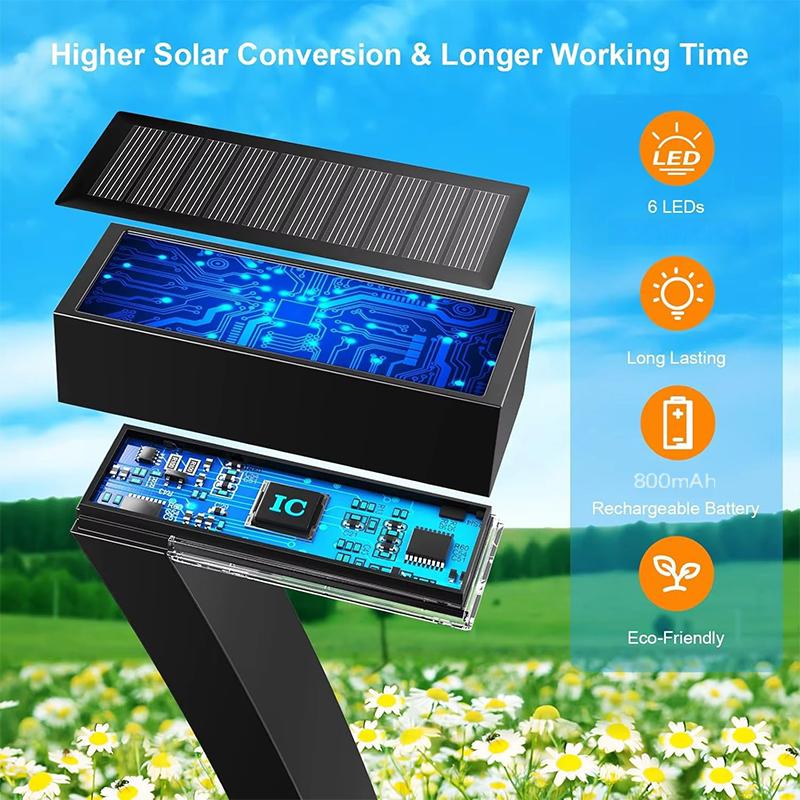 Up to 50% off Creative Waterproof Solar Street Lights
