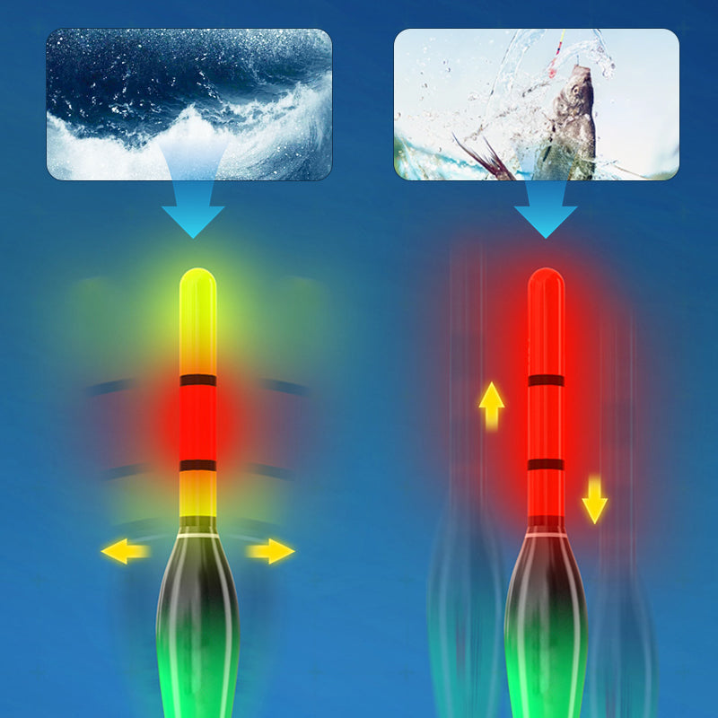 Automatic fishing line bottom finding set