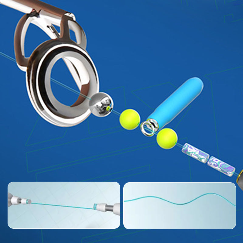 Automatic fishing line bottom finding set