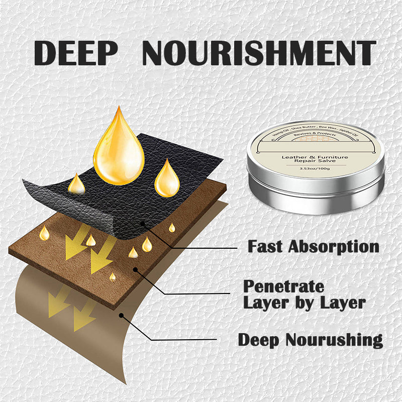 Nourishing cream for high-end leather