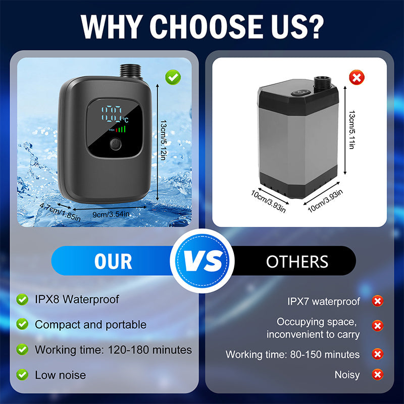 Smart Portable Shower Pump for Travel and Home