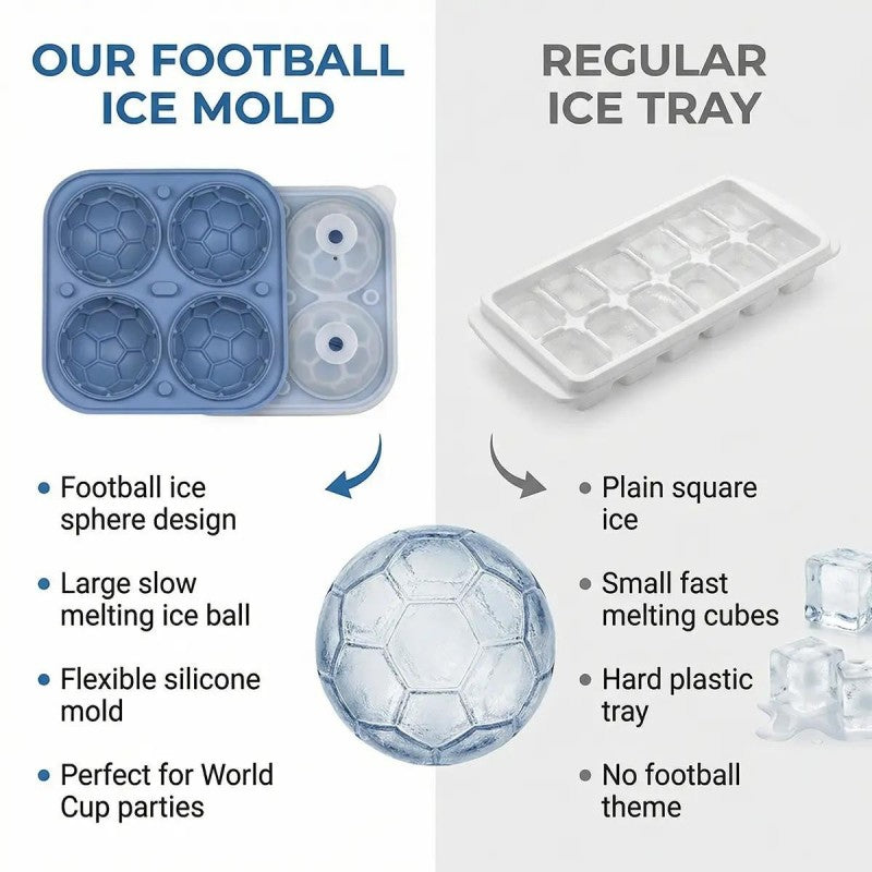 DE RDUCTION Moule Glaçons Football Silicone Boules 5,5cm, Fusion Lente, Conception Anti-Fuite, 4 Couleurs, Idéal pour Soirées Match & Cocktails