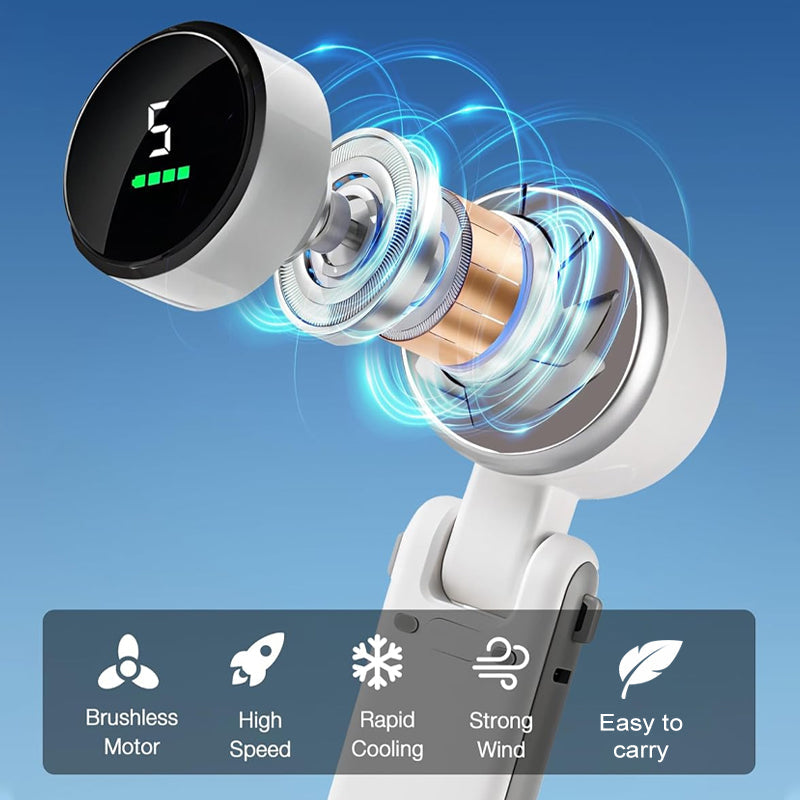 Ventilateur portable turbo 3-en-1 à 5 vitesses, autonomie de 24 h | Le cadeau idéal pour la fête des pères et pour les navetteurs
