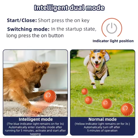 VENTE CHAUDE 2026 + 50 000 VENDUS -50 % DE RÉDUCTION Balle Interactive Intelligente Rebondissante pour Animaux de Compagnie