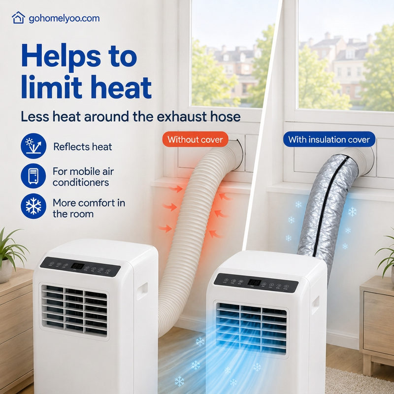 Gaine isolante pour tuyau de climatisation: un indispensable pour la maison en t