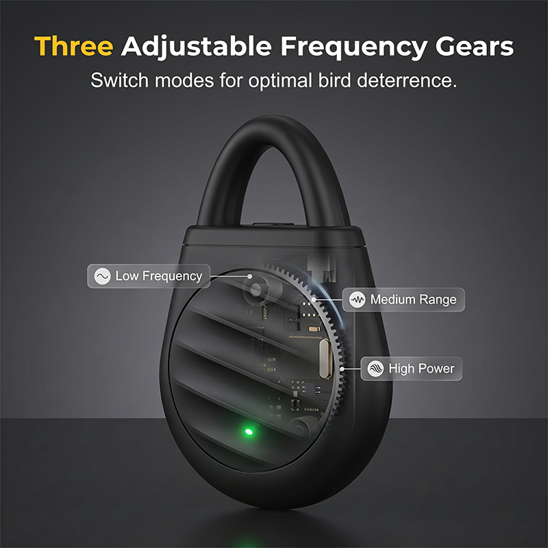 Portable Multi-Mode Ultrasonic Repeller, 90 mAh Battery & USB-C Charging