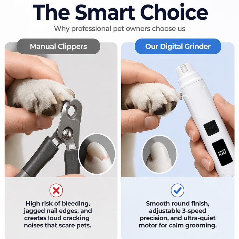 Electric Pet Nail Grinder with LED Battery Display