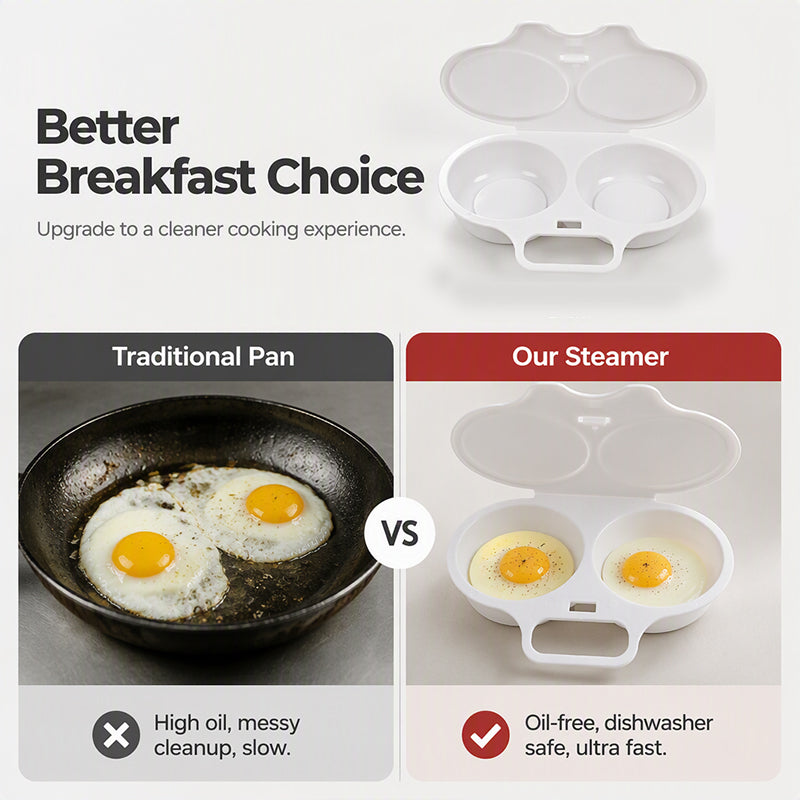 RÉDUCTION POUR UNE DURÉE LIMITÉE Cuiseur à œufs pour micro-ondes double compartiment Cuisson rapide sans huile, en PP de qualité alimentaire et polyvalent. Idéal pour les matins pressés : un petit-déjeuner sain en quelques minutes
