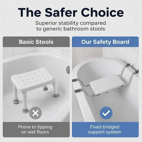 DE RÉDUCTION Siège de bain antidérapant et réglable
