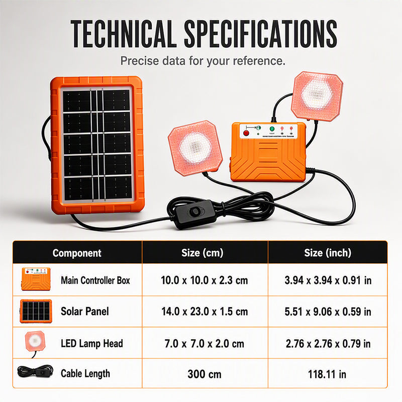 RÉDUCTION IMMÉDIATE Panneau solaire portable en matériau résistant Recharge et alimentation 2-en-1, pour téléphones, batteries et appareils, camping et urgence