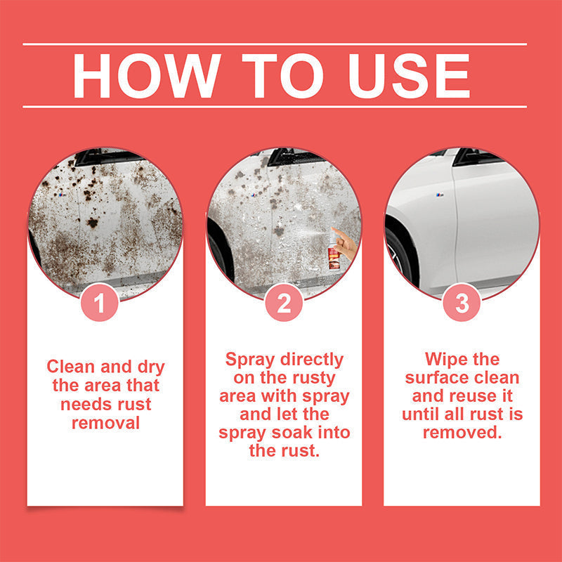 Multipurpose Anti-Rust Spray Eliminates Rust, Provides Long-Lasting Protection & Is Easy to Apply