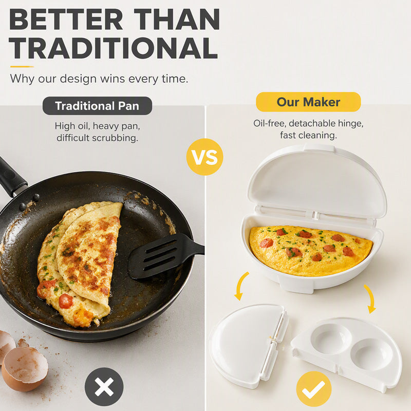 2-in-1 Microwave Omelet and Egg Cooker