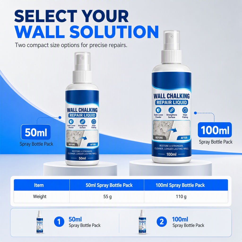 EN PROMOTION MAINTENANT Durcisseur mural et fixateur pénétrant 2-en-1 pour stabiliser les surfaces, éviter l'effritement et préparer avant peinture