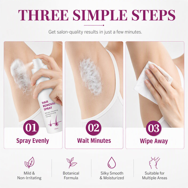 Réduction Spray dépilatoire indolore Peau douce et soyeuse, application simple pour tout le corps